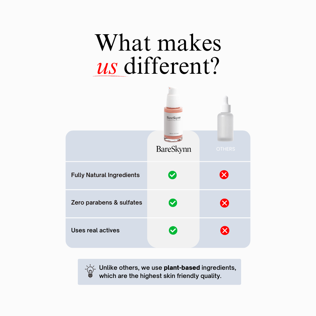 Strawberry Peptide Serum