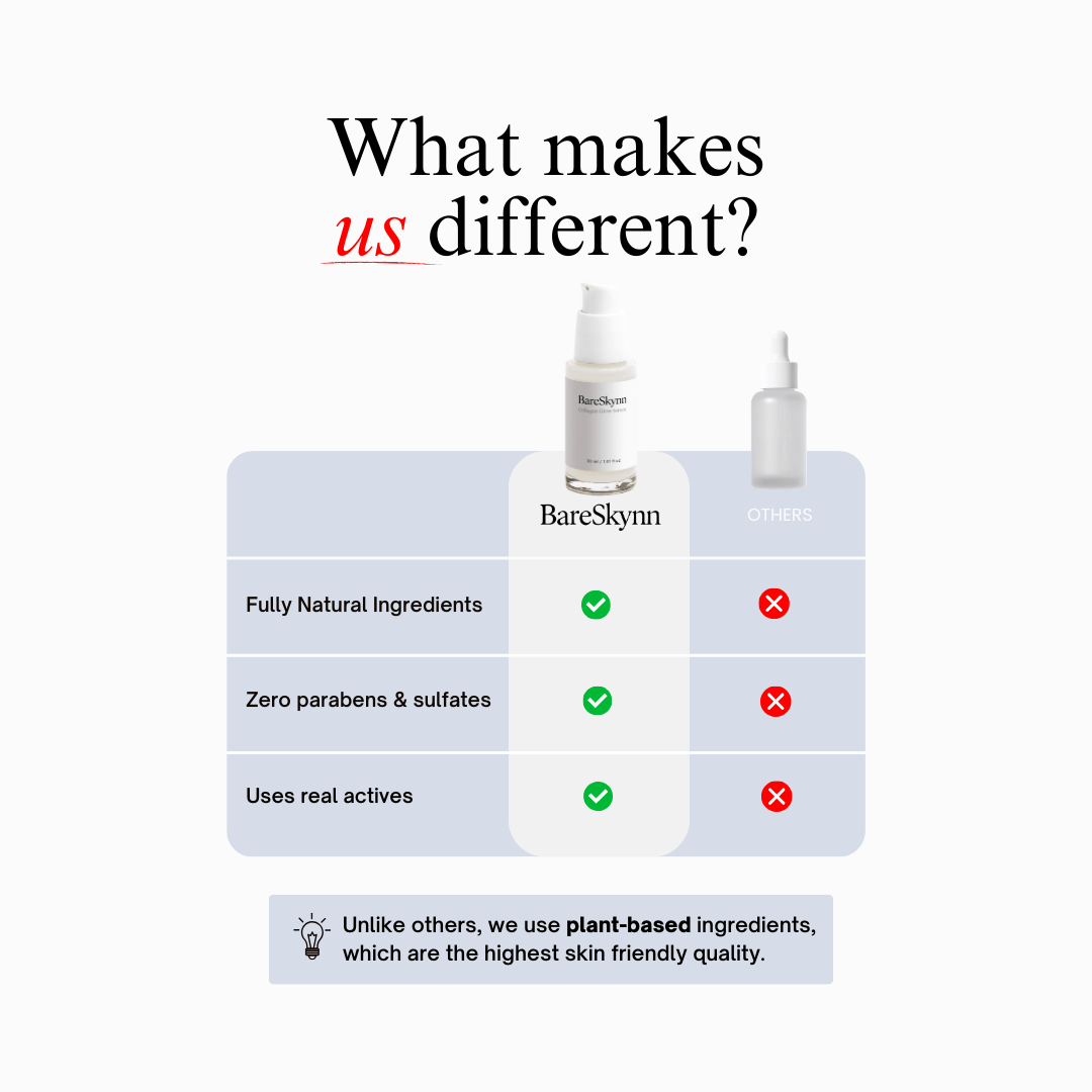 Collagen Glow Serum