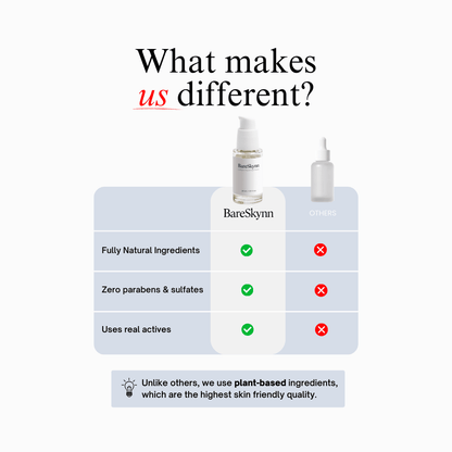 Caffeine Depuff Eye Serum